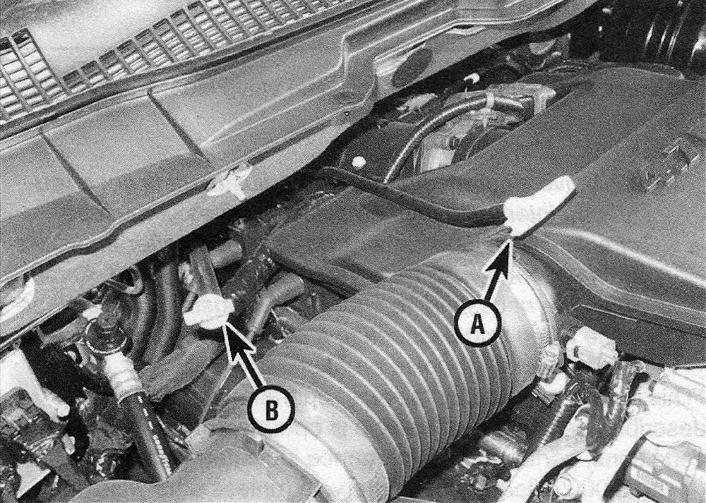 RAM Trucks Engine oil dipstick (A) and automatic transmission fluid dipstick (B) locations (most models) 