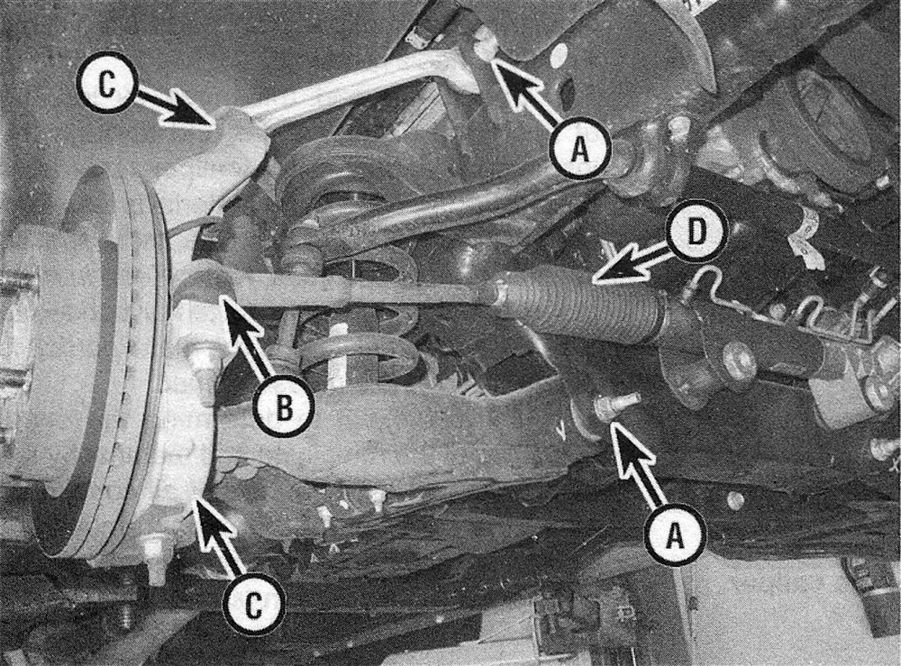 RAM Trucks Examine the mounting points for the upper and lower control arms on the front suspension (A), the tie-rod ends (B), the balljoints (C), and the steering gear boots (D)