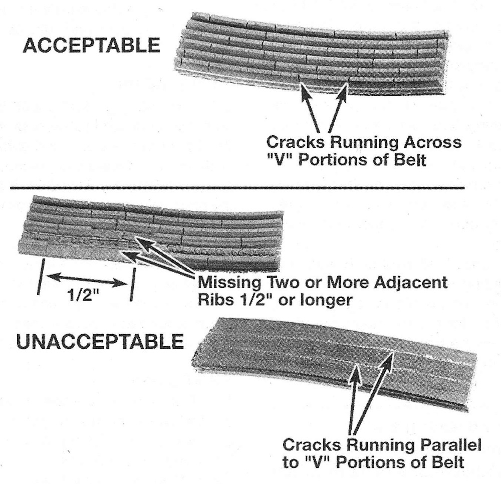 RAM Trucks Here are some of the more common problems associated with drivebelts (check the belts very carefully to prevent an untimely breakdown)