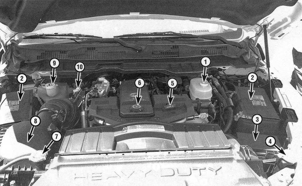 RAM Trucks 6.7L diesel engine compartment layout 