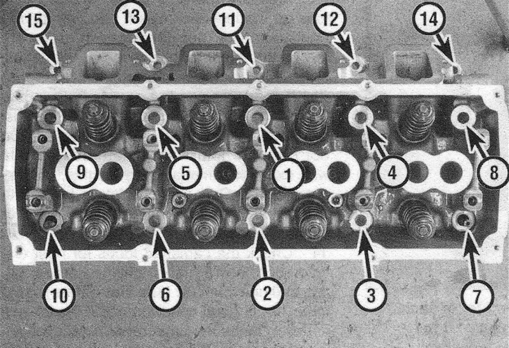 RAM Trucks Hemi engine  Cylinder head bolt tightening sequence