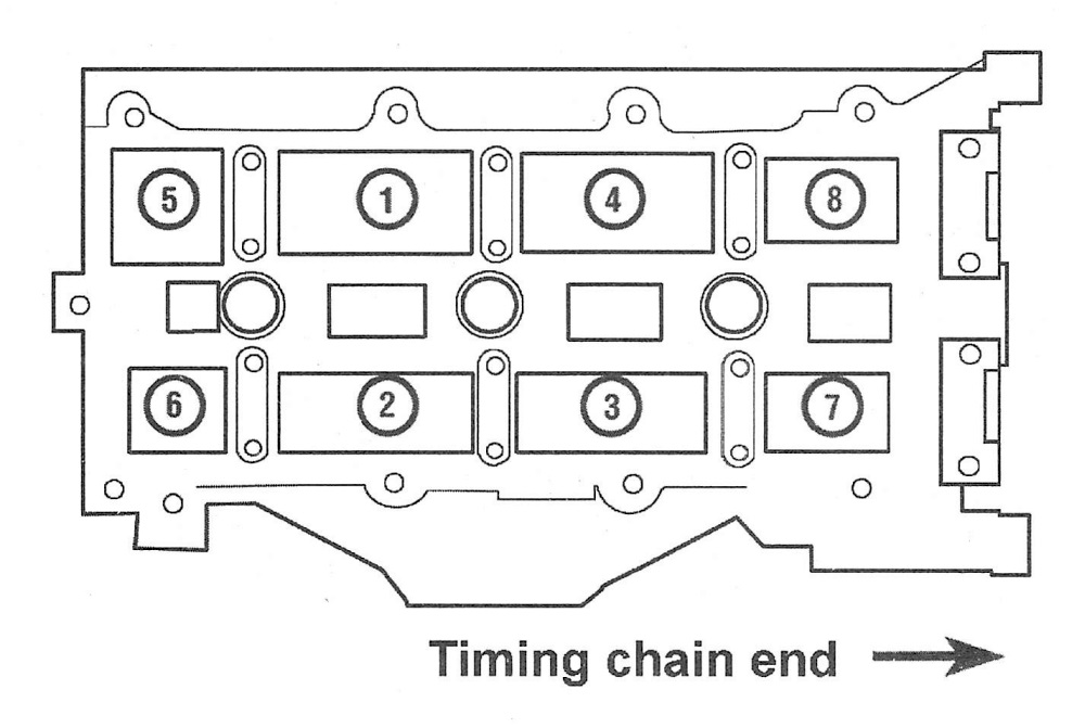 RAM Trucks 3.6L V6 engine Right side cylinder head bolt TIGHTENING sequence