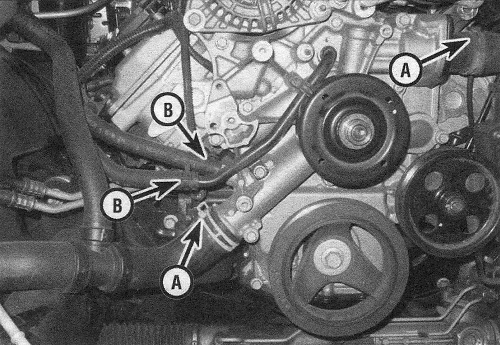 RAM Trucks Location of the radiator (A) and heater hoses (B) (Hemi engine)